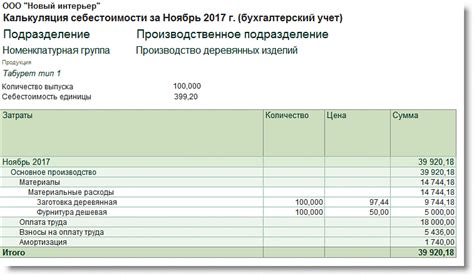 Анализ устройства строки в бухгалтерском документе