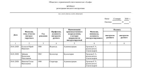 Анализ эффективности вводного инструктажа и внесение необходимых корректировок