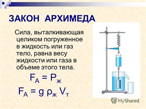 Архимедова сила на воздушном шаре: основные принципы и применение