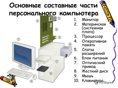 Архитектура и компоненты кейтаро: основные элементы и их функции