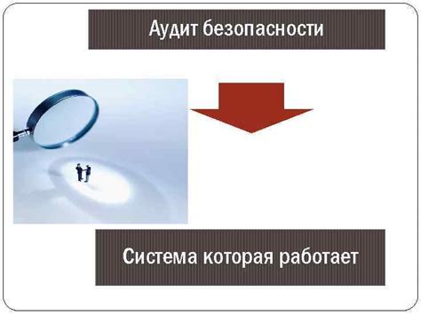 Аудит безопасности: проверка объекта на возможные угрозы и установка новых мероприятий по обеспечению безопасности