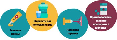 Афтозные язвы: одно из наиболее распространенных проявлений внутриротовых проблем