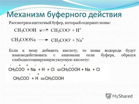 Ацетатный буфер: основные принципы действия