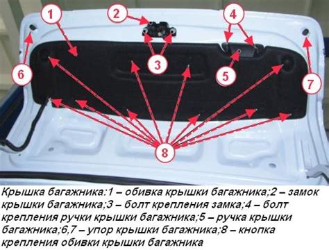 Б) Разборка и снятие крышки: инструкция по моделям