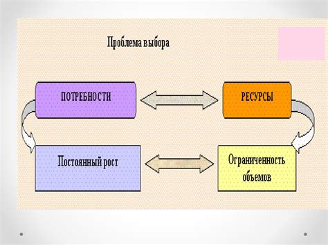 БЦД: основы и принципы функционирования