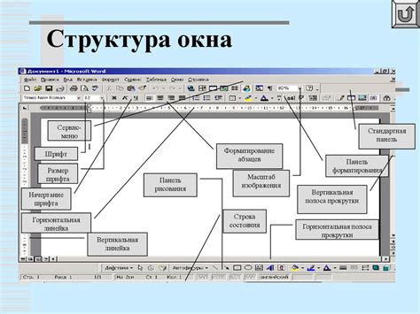 Базовая структура окна