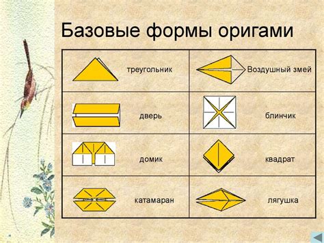 Базовые фигуры в оригами: основы для любителей складывания бумаги