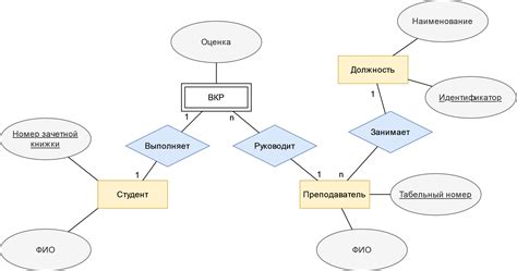 Базы данных с информацией о владельцах медалей за отвагу: надежные источники информации