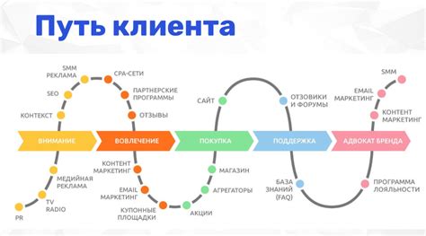 Бег утром: путь к увеличению стойкости и активности в течение дня