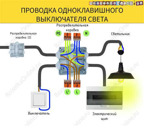 Безопасное отключение основного питания