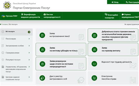 Безопасность и сохранность информации в онлайн-портале Фонда государственного пенсионного обеспечения