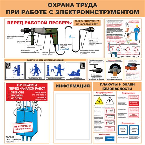 Безопасность при работе с ямобуром: предупреждение опасностей