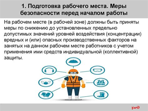 Безопасные методы открытия автомобильной блокировки определенной модели защищенного автомобильного ключа