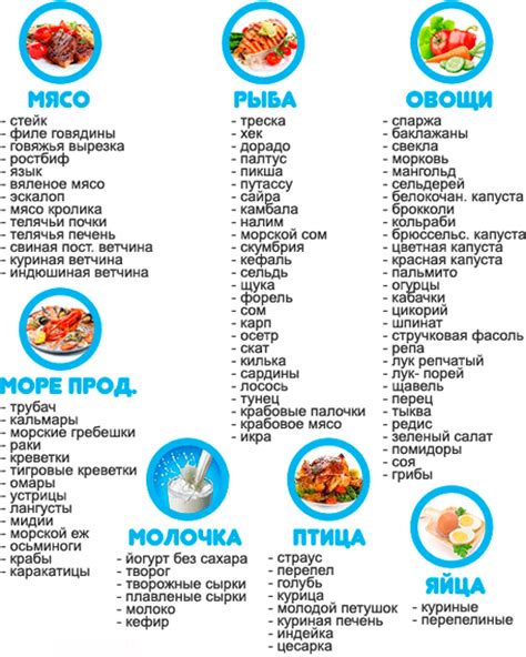 Белковые продукты: легкий и полезный ужин