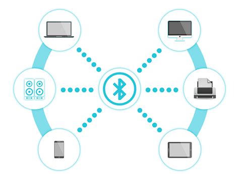 Беспроводная технология связи: принцип работы и функции Bluetooth