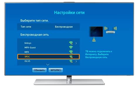 Беспроводное соединение через Wi-Fi для отражения содержимого гаджета на телевизоре