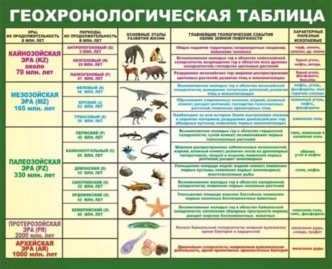 Биологические объяснения феномена животных на пороге