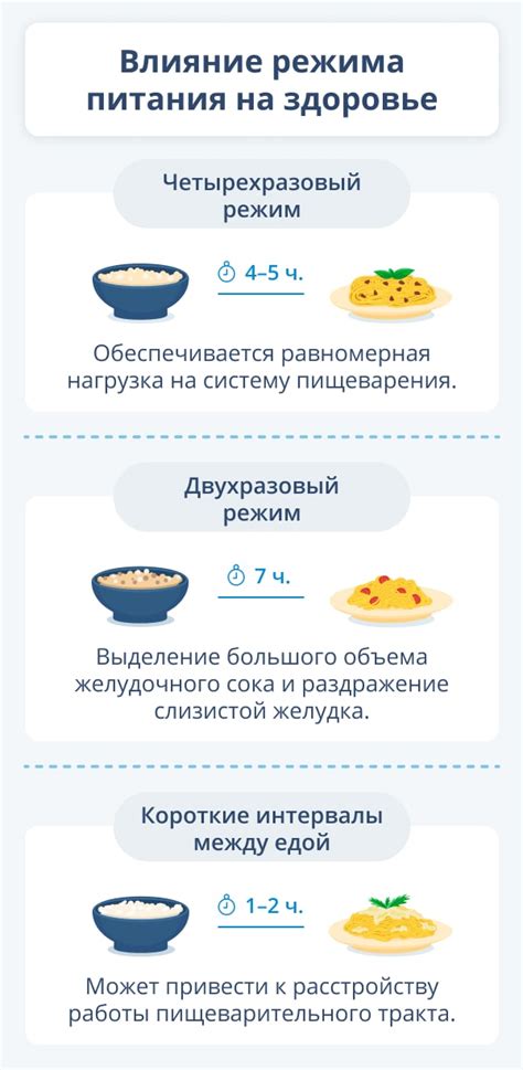 Благотворное влияние правильного питания и регулярного питья на процесс акклиматизации