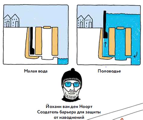 Блокирование воды: лучшие способы предотвращения разрушительных волн