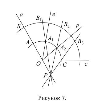 Быстрое и точное измерение окружности