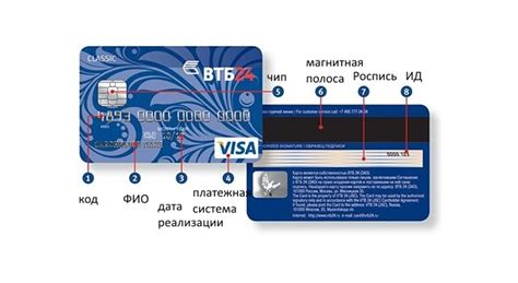 Важная информация о распознавании реквизитов банковской карты в системе ПСБ