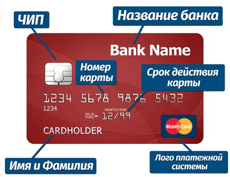 Важная информация перед закрытием банковской карты