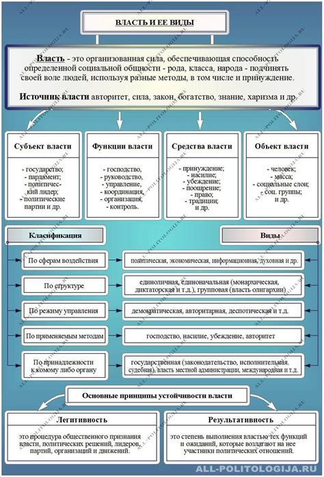 Важное значение специализированного фиксатора