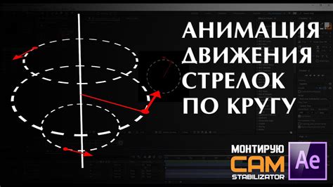 Важное правило движения стрелок