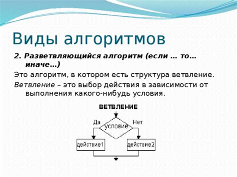 Важность индивидуальной настройки рекомендационных алгоритмов в Яппи