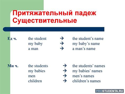 Важность использования объектного падежа в английском языке