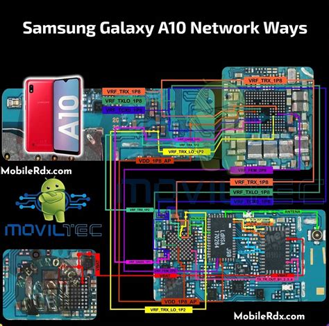 Важность исправно работающего аудиовхода на смартфоне Samsung A10