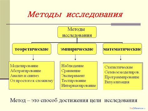 Важность оберега: исследования и практические примеры