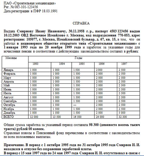 Важность осведомленности о размере аккумулятивного компонента пенсии