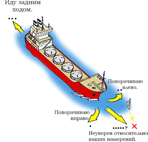 Важность отключения транспондерного радиоканала на судне
