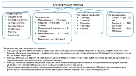 Важность правильного выбора и соотношения компонентов