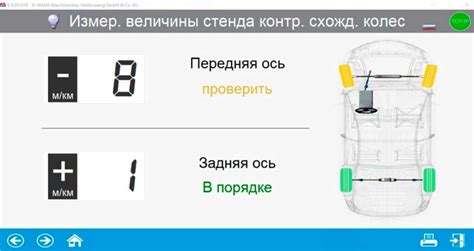 Важность правильной настройки и проверки эффективности работы бокового стеклоочистителя