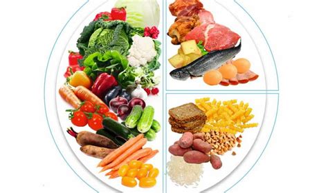 Важность сбалансированного питания, включающего оптимальное потребление соли и других пищевых компонентов