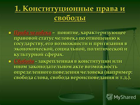 Важность свободы и индивидуальных прав для развития человеческой личности