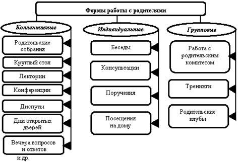 Важность сотрудничества и взаимодействия с товарищами в Battlefield