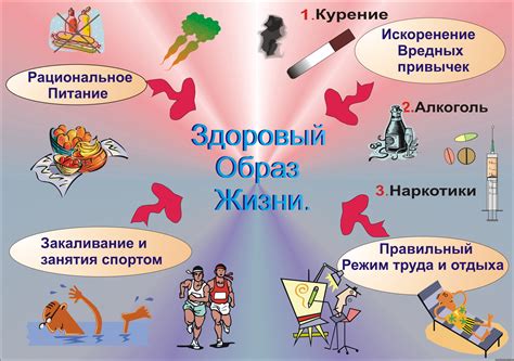 Важность физической активности и здорового образа жизни для психического благополучия