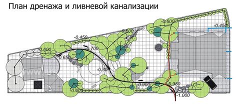 Важные аспекты, которые следует учесть перед выключением системы охлаждения