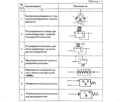 Важные аспекты безопасности при использовании мобильной автоматической системы высокого давления