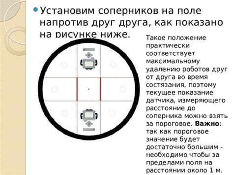 Важные аспекты во время состязания