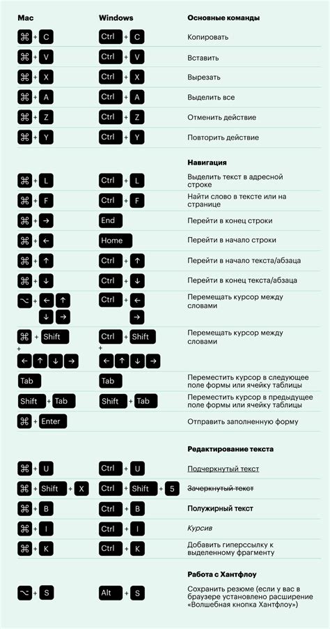 Важные аспекты для учёта при отключении сочетания клавиш на различных устройствах