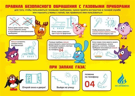 Важные меры безопасности при обращении с прибором на газе