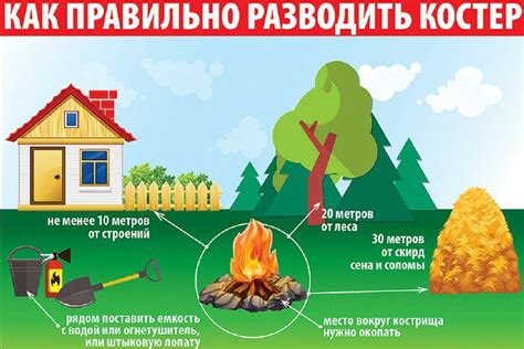 Важные меры безопасности при разведении костра