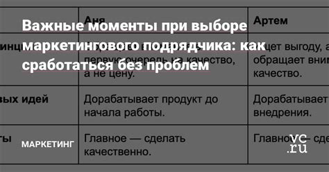 Важные моменты при выборе наилучшего варианта