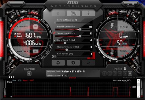 Важные советы по использованию MSI Afterburner