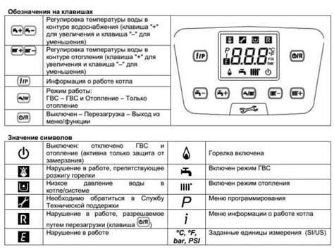 Важные советы по отключению Модификации 1