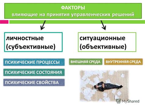 Важные факторы, влияющие на оценку индикатора RSI в процессе принятия решений на торговой площадке